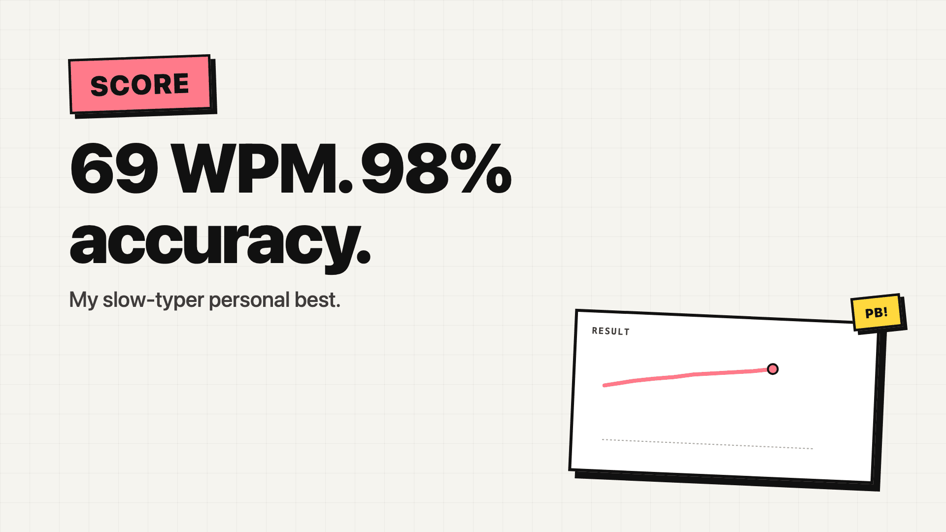 WPM Screener